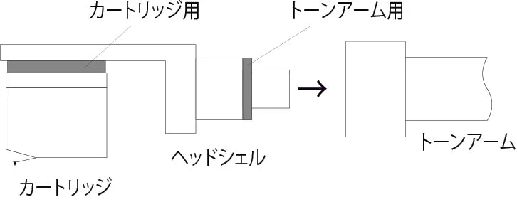 VFE-1016 - 【公式】aet online shop エーイーティー オンラインショップ
