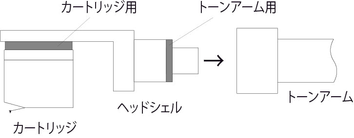 VFE-1016 - 【公式】aet online shop エーイーティー オンラインショップ